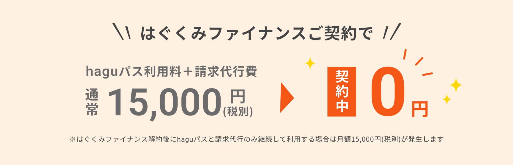 はぐくみファイナンスご契約でhaguパス利用料＋請求代行費の通常15,000円（税別）が契約中0円